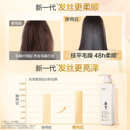阿道夫洗发水680ml*2大瓶家庭套装 洗护套装男女士去屑轻柔洗头膏柔顺滑 轻柔洗发水680ml+沐浴露680ml 精油香护理套装