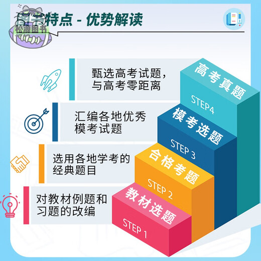 2025 Preguntas básicas de núcleo duro Matemáticas de secundaria Matemáticas Inglés Física Química Biología Geografía Compulsora One High School Primer Volumen Selección Una versión de Beijing Educación Hunan Educación Temprana Educación Temprana Ingreso de ingreso Hard Core Basic Real Preguntas Debe elegir 678 Preguntas de opción múltiple [Geografía en el primer año] Compulsor de Hunan Education High School High School General General