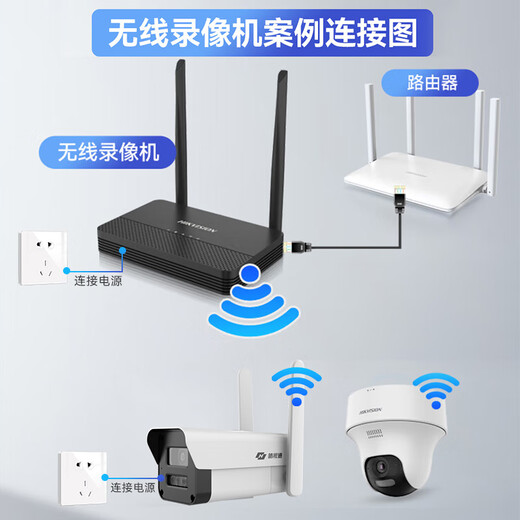海康威视（HIKVISION）皓视通无线监控摄像头4路套装全彩夜视400万高清室内监控语音对讲360度全景监视器内存卡套装 128G