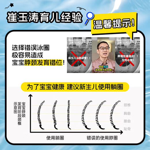 可优萌婴儿游泳圈0-3岁宝宝新生儿6-12小月龄泡澡腋下躺圈免充气防呛水 鲨鱼躺圈丨推荐0-3岁新生儿专属 2025全新升级防侧翻腋下游泳圈
