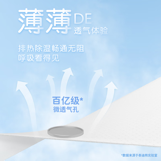 泰迪熊 呼吸特薄拉拉裤 夏季超薄活力透气干爽婴儿成长裤 XXL24片*4包（建议12-17kg）