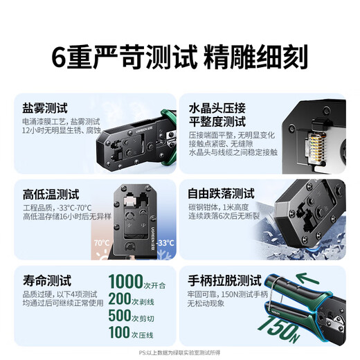 绿联网线钳 网线网络电话线水晶压线钳 6P/8P两用多功能省力剥剪线钳 压接水晶头工具 70683