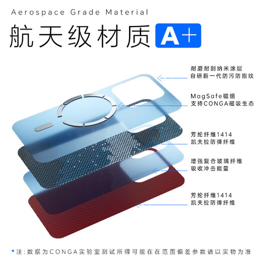 Conga adapté à Xiaomi 15 Case de téléphone mobile Kevla Aramid Fiber Protective Case Full-incluse ultra-mince Shel