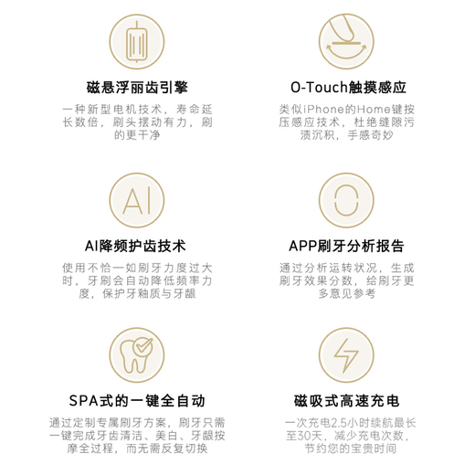 Okolin 11.11 gift giving, ultra-quiet experience smart electric toothbrush, all-inclusive, entry-level gum protection waterproof sonic smart vibration electric toothbrush gift Air Air single-Leng Yuebai