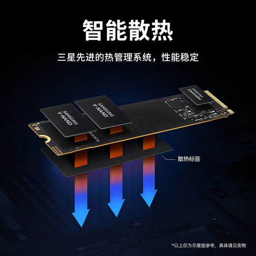 三星（SAMSUNG）2TB SSD固态硬盘 M.2接口(NVMe协议PCIe4.0*4/5.0*2)读速7250MB/S 990 EVO Plus