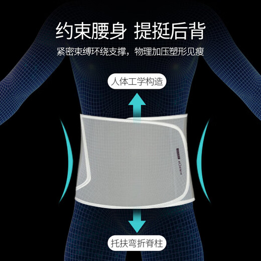 TEEIS德国暴汗护腰涂银健身运动束腰燃跑步收腹脂塑形发汗瘦身缚带男女 暗夜黑暴汗护腰丨限定系列 均码丨80-180斤通用