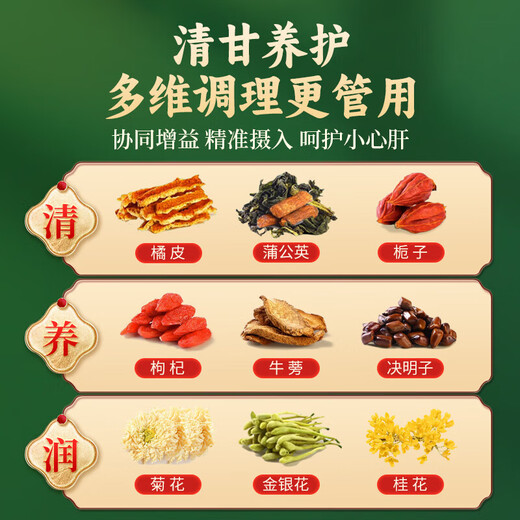Tongrentang (TRT) Chrysanthemum wolfberry Cassia honeysuckle tea Dandelion scientific ratio nourishing health independent bag 160g*2