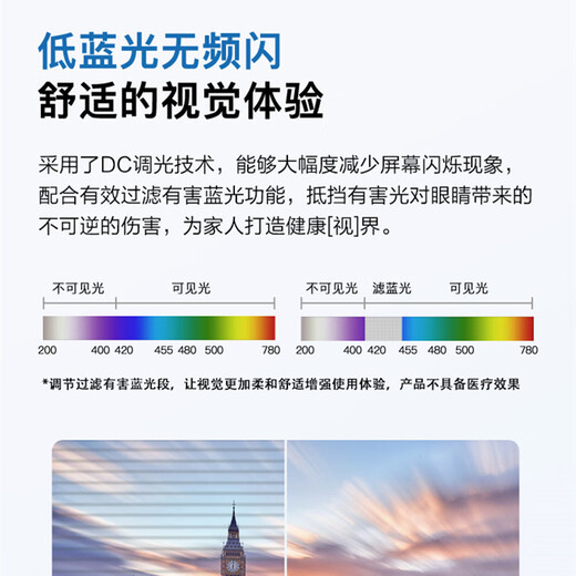 酷开创维酷开21.45英寸100Hz低蓝光显示器高色域可壁挂轻薄窄边FHD高清游戏办公电脑液晶显示屏C215J01