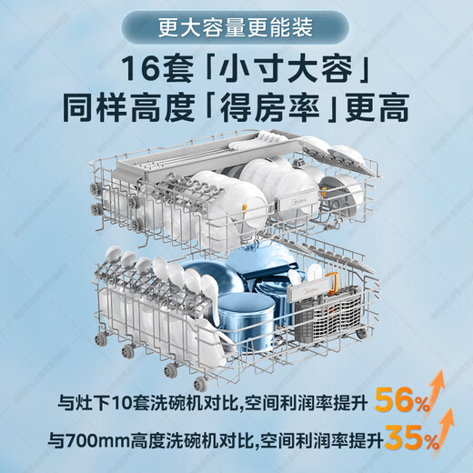Midea Wanxiang T7 dishwasher has 16 sets of universal spray arms installed under the embedded household stove. Frequency conversion four-star disinfection 105. Hot air drying. 168 hours of storage. 20% national subsidy. Installation under the stove. High cabinets throughout the kitchen. 16 sets of frequency conversion universal sprays.