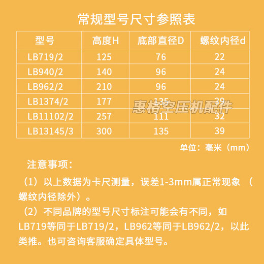 螺杆空压机油气分离器通用外置油分芯7199621110213145油分 LB719/2常用款