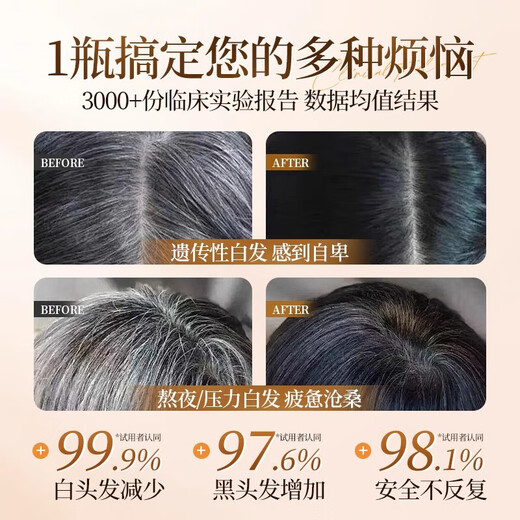 Tongrentang Polygonum multiflorum shampoo black Ganoderma lucidum white hair nourishes black hair roots Chinese medicine shampoo for middle-aged and elderly people