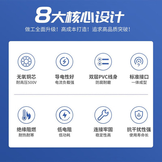 Huijun DC power supply male female cable 5A36V thick connecting cable connector cable 0.75 square DC5.5*2.1 female 50cm 2 pieces