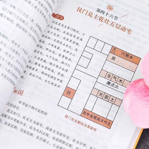 Recommended by Bureau 749 [Spot Quickly Delivered] Genuine Edition Eight Houses Light Mirror + Yangzhai Sanya Written by Zhao Jiufeng Traditional Chinese Feng Shui Books Introduction to Feng Shui Books Yangzhai Integrated Complete Collection Eight Houses Dialysis Layout [Two Volumes] Eight Houses Light Mirror + Yangzhai Three Keys