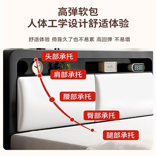 Kehu Bed Iron Bed Double Bed 1.5x2m Iron Frame Bed Household Iron Bed Frame Black Bed Frame High Tail White Soft Pack Popular Model 1.5*1.9/2.0m Default 2.0