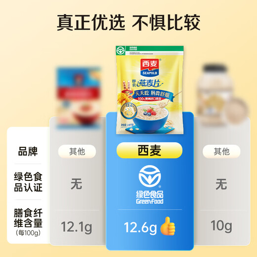 
Ximai Instant Oatmeal 1480g, Brewing cereal meal replacement nutrition breakfast dietary fiber without additional sucrose