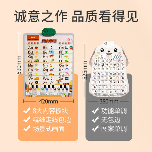 乐乐鱼英文字母表挂图发音早教有声儿童英语启蒙点读学习逻辑 英文+拼音挂图+学前早教卡片机