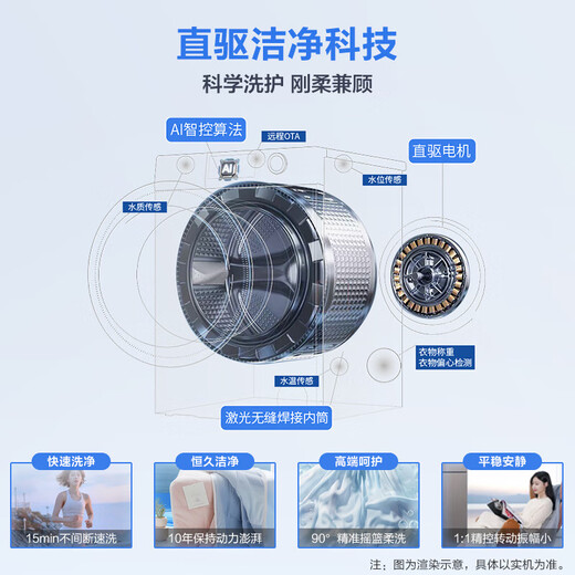 Haier Yunxi 376 drum washing machine fully automatic state subsidy 10kg large capacity household direct drive frequency conversion ultra-thin OCC XQG100-BD14376LU1