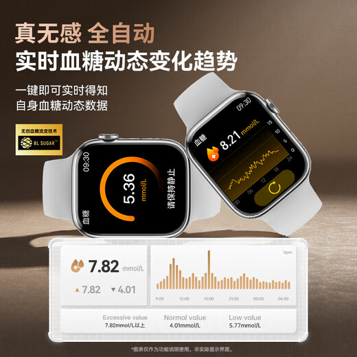ZEDI高端精准测血压手表智能血糖监测手表老人心率血氧健康动态无创免扎针一体机记录手环仪器节日礼物 【旗舰款银色】智能数据分析+实时健康监测 真无创监测一体机