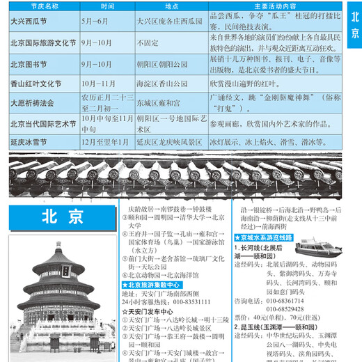 Traveling around China in 2025 travel brochure and atlas Self-driving travel map National transportation and highway attractions Self-guided traveling around China (2 maps included)