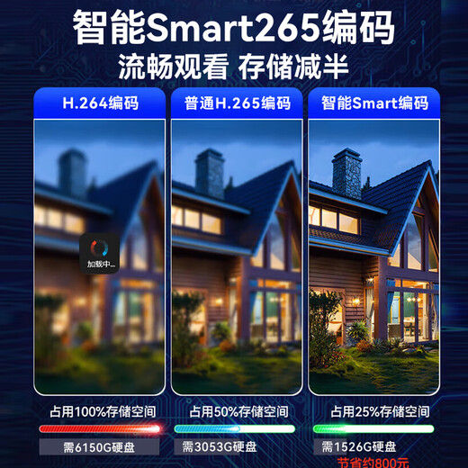 海康威视（HIKVISION）皓视通网络硬盘录像机16路监控主机H.265编码安防监控双盘位NVR广泛兼容支持8T硬盘 HNVR5216