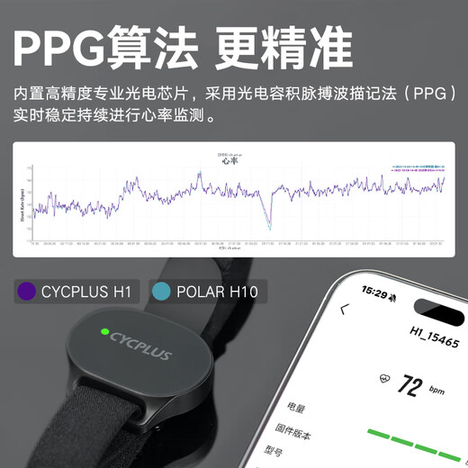 CYCPLUS fitness H1 heart rate band arm band sports optical heart rate monitoring arm band running fitness smart wear
