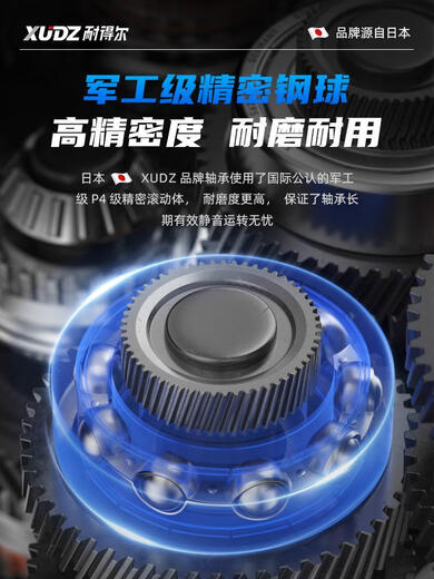 Imported bearing models 6200RS6201 high-speed 6202 motor 6203 6204 bearing 6205 6206 6201ZZ/P4 iron cover seal [high-speed mute Others
