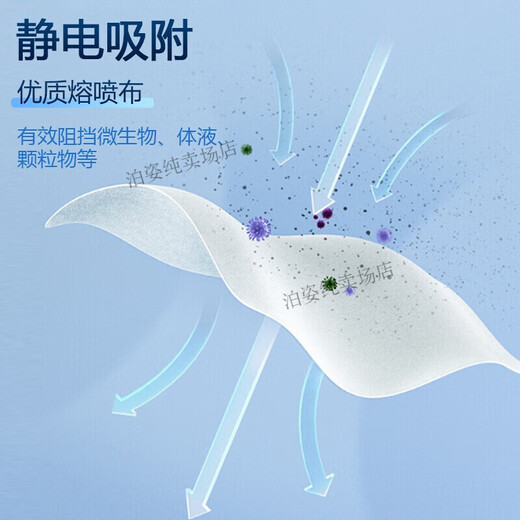 
Surgical mask independent packaging disposable mask three-layer protective dust mask blue sterile independent package 50 10 pieces/bag mask 6167 pack (half of blue and white each)