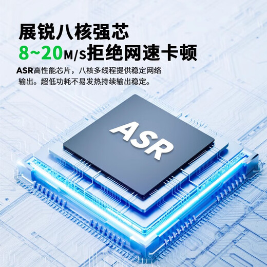 Xiaoxun Intelligent 2025 new wireless network portable wifi portable high-speed version mobile wi-fi6 unlimited speed traffic 5g router wireless network card line car nationwide universal Three Netcom ink dye black supreme version 1500G/month*1 month