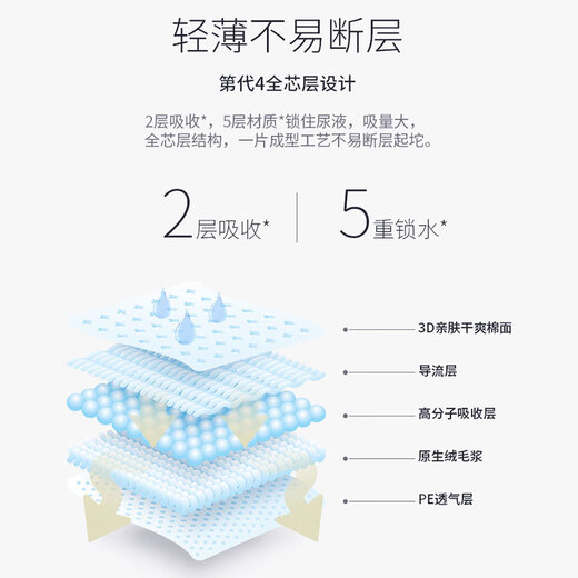 Yipin Jiaer Digitale Version Windeln, Klimmzüge, Babywindeln, Windeln, universelle Männer und Frauen, Windeln xxl40 Tabletten [12-17 kg]