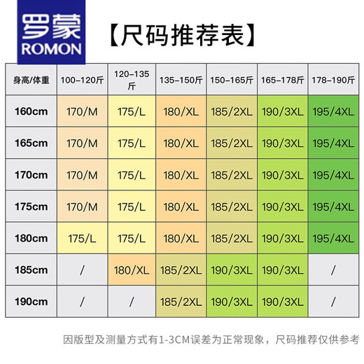罗蒙（ROMON）高端休闲西装男外套单件春秋季新款单西小西服商务正装上衣西装男 8980款灰色 春秋款 3XL 建议165-180斤