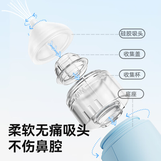 LUCYLEE日本电动吸鼻器婴儿新生幼童洗鼻专用宝宝家用鼻屎清理神 象牙白
