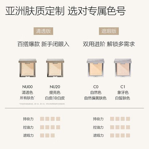 FUNNY ELVES FUNNY ELVES two-part soft focus honey powder, light and soft mist, long-lasting liquid foundation, non-removing makeup, 3.5g+7ml e02