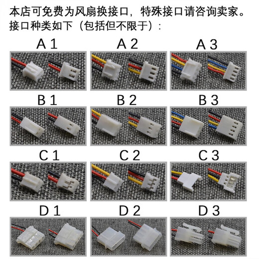 Danstini 7cm 8 cm 9cm12cm12v Industriekabinettkühlung Lüfterlüfterlüfter kleiner Auspuff Lüfter HXM671 14 cm Dicke 2,5 cm12V Hoch Luftvolumen