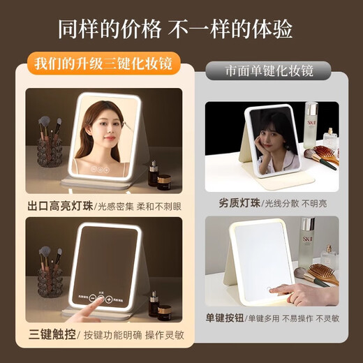 Syouranled makeup mirror with light home large size beauty mirror student dormitory desktop large folding portable makeup mirror smart fill light makeup remover mirror mother's day gift folding makeup mirror plus size + smart makeup e