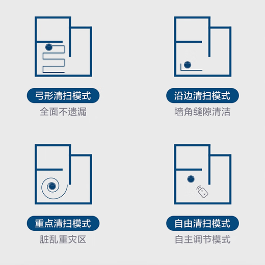 美的扫地机器人吸扫拖一体持久续航家用扫地机APP智控智能防撞 大容量水箱 Ti-08W R3TCN