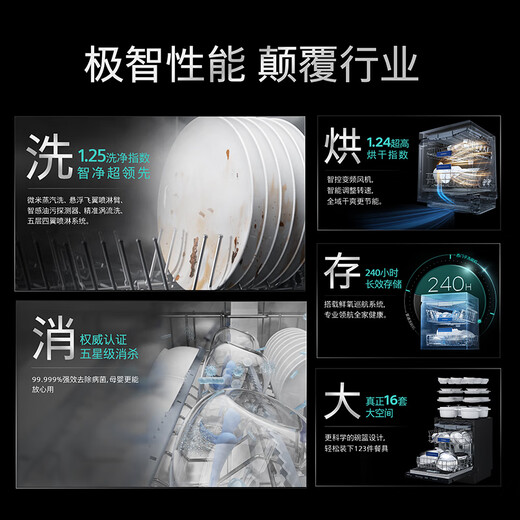 Siemens 2025 blockbuster new product, fully automatic built-in dishwasher 16/18 sets, new AI smart washing, 240 hours antibacterial storage, dual-core thermal power SJ53HS11MC 16 sets SJ43HB24MC comes with door panel