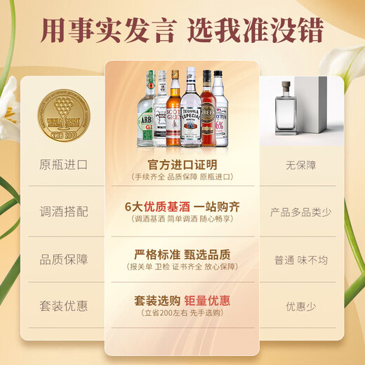 澳贝克龙舌兰酒DIY鸡尾酒套装 威士忌伏特加白兰地金酒朗姆酒果酒组合 八大基酒入门款