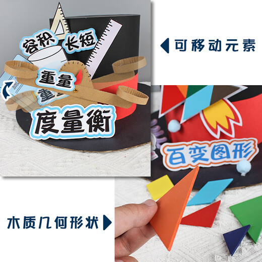 Shanghan Mathematics Hat Material Pack handgefertigtes Hut DIY Digital Element