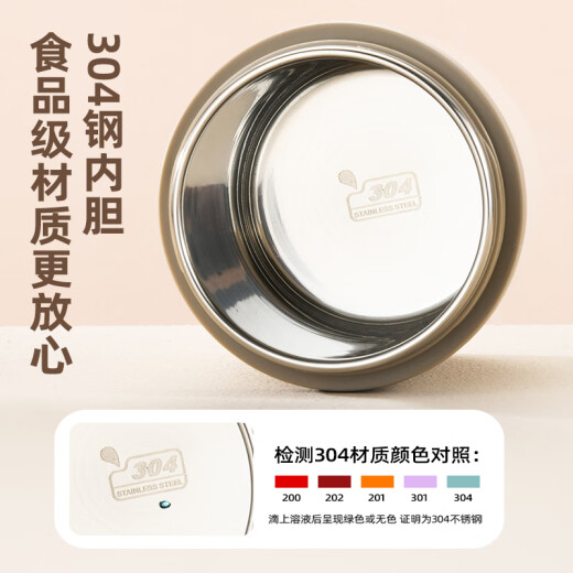 礼恋六一儿童节礼物创意水杯女高颜值毕业礼物送老师伴手礼员工礼品 早餐杯480ml京仓发货 公司礼品定制logo节日纪念品