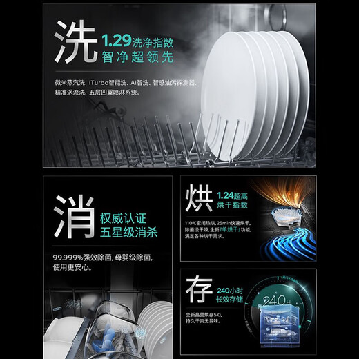 SIEMENS 18 sets of large-capacity embedded Crystal Dishwasher household cupboards 240-hour antibacterial storage Micron steam washing Intelligent Cleaning Rubik's Cube Intelligent interconnection SJ45ZC24MC IQ500 series | under-embedded | Yaogang black | home interconnection 18 sets