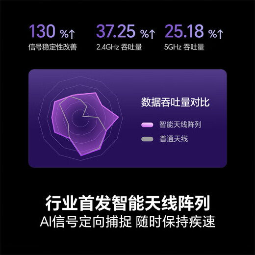 Hisense TV 75E3Q 75-inch 144Hz high brush U+ super picture quality engine AI voice smart antenna Wi-Fi6 4k LCD flat panel National subsidy Trade-in 75-inch Consult customer service for better discounts