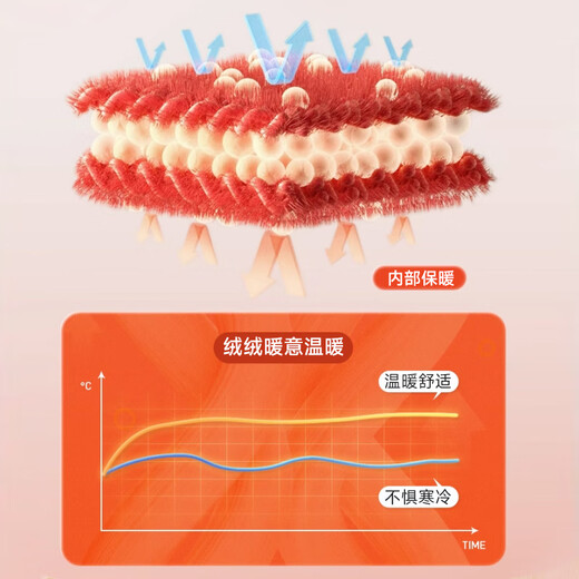 Langsha pajamas men's autumn and winter coral velvet thickened flannel plush one-piece long nightgown home wear set