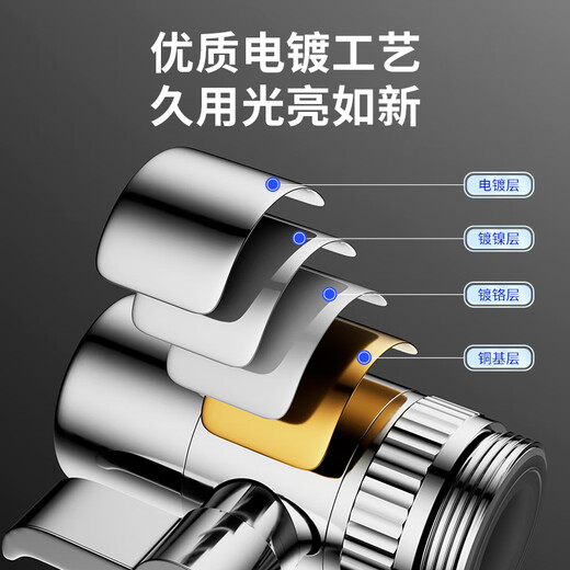 MG (MEJUE) faucet one-to-two adapter water inlet pipe interface kitchen washbasin washing machine diverter water distributor Z-0075