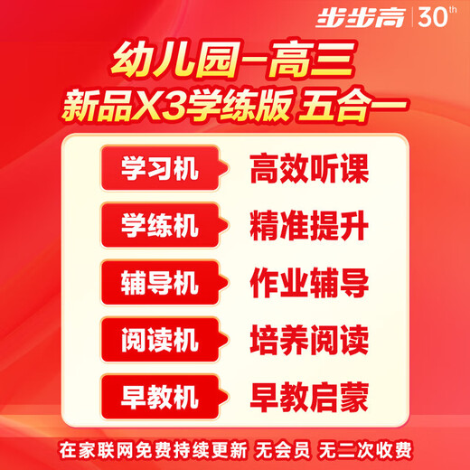 BBK learning machine