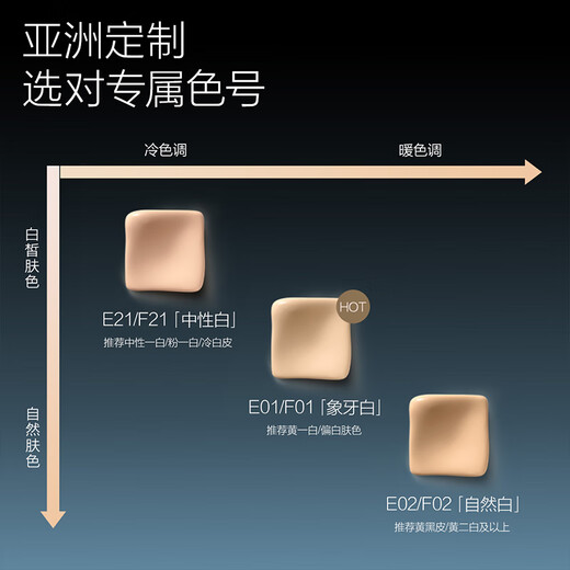 FUNNY ELVES FUNNY ELVES two-part soft focus honey powder, light and soft mist, long-lasting liquid foundation, non-removing makeup, 3.5g+7ml e02