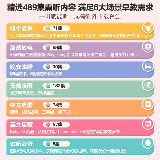 Piyo Pen chinois études histoire machine d'écoute machine cadeau cadeau chinois classique éducation précoce pour bébé