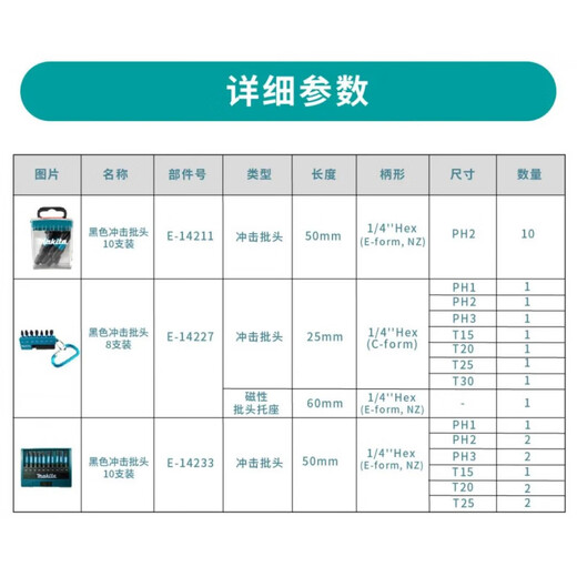原装新款黑色抗冲击双十字批头套装PH2耐用带磁性50MM定制 33只批头打孔套装E-06622
