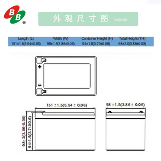 B.B.BATTERY Meimei battery HR15-12FR backup battery HB flame retardant gray 12V13Ah