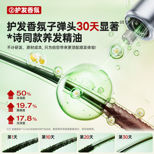 Tongshi Aiqi F3pro high-speed hair dryer plasma hair care constant temperature quick drying does not hurt the hair home hair dryer gift box for girls dormitory birthday gift for girlfriend and wife