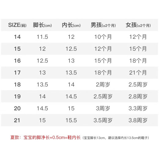 婧麒（JOYNCLEON）婴幼儿学步鞋新款男女宝宝鞋子软底防滑小童透气网鞋春秋婴儿鞋 米色 13 cm内长